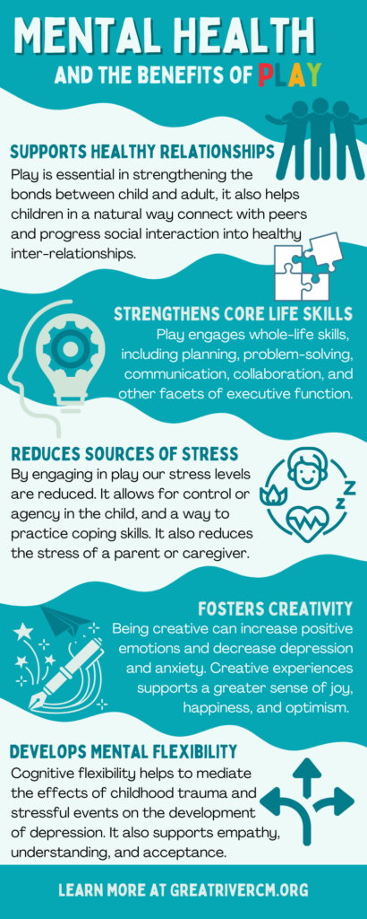 What Is Creativity? Top 5 Mental Health Benefits